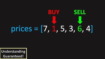 Can You Code Buying and Selling? (LeetCode 121: Best Time To Buy and Sell Stock)