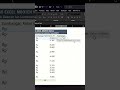 RUMUS IF #excel #microsoftexcel #exceltricks #exceltutorial #microsoft #belajarexcel #rumusif