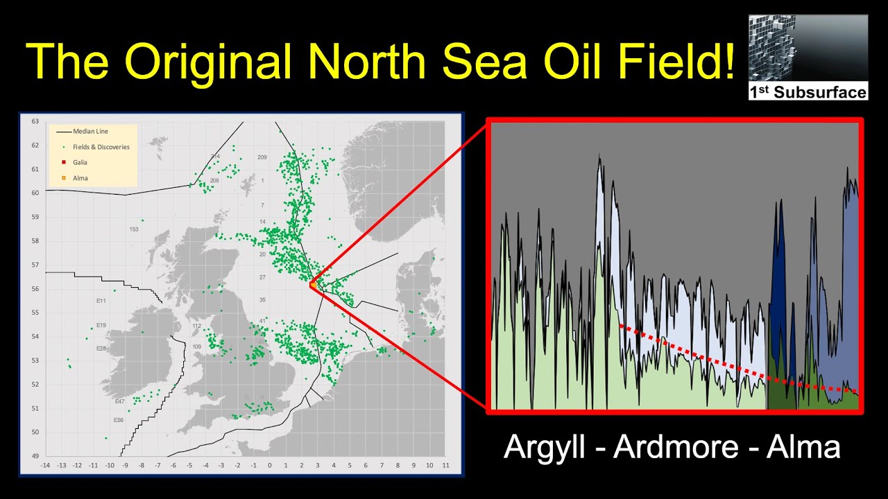 The Alma Field a chequered history YouTube