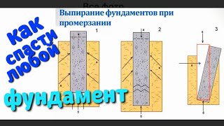 картинка: Как БЮДЖЕТНО защитить ФУНДАМЕНТ от морозного ПУЧЕНИЯ / утепление фундамента / фундамент под веранду