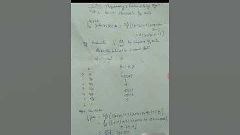 CS201 Simpson 3/8 rule by S P Sharma GPC Dungarpur