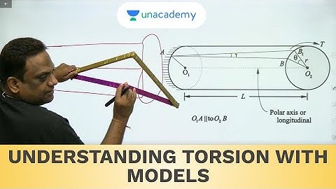 Understanding Torsion with Models | Praveen Kulkarni