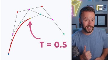 How Bézier Curves Work