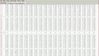 10 Ch 11 2 Way ANOVA, Tukey and SPSS