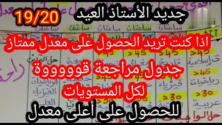 أقوى جدول مراجعة للحصول على أعلى المعدلات  18  19  نصائح وارشادات