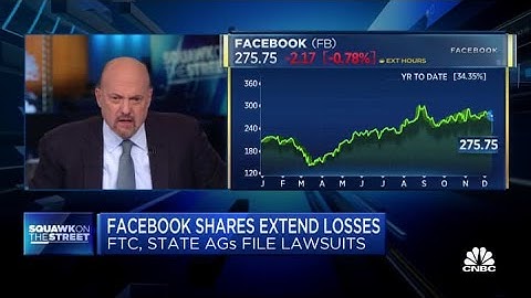 Jim Cramer on Facebook antitrust lawsuits: 