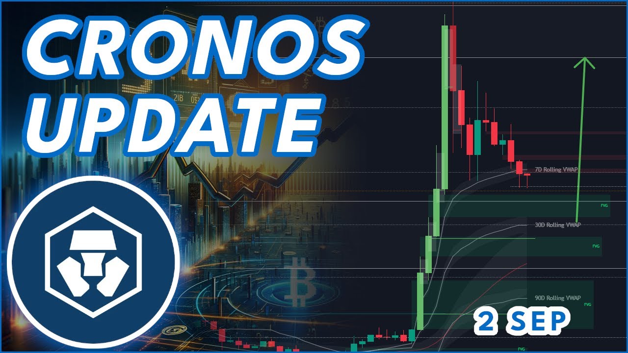 SHOULD YOU BUY CRO NOW?🔥 | CRONOS COIN PRICE PREDICTION & NEWS 2025! -  YouTube