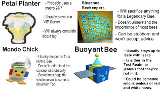Every Bee Swarm Simulator player based on: ULTIMATE COMPILATION!!!