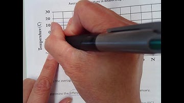 Lesson 1 Working with Data (applied Math 30s)