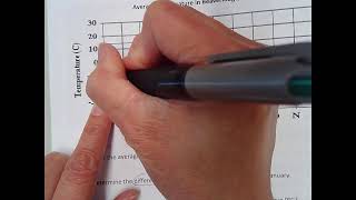 Lesson 1 Working with Data (applied Math 30s)