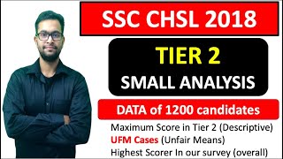 SSC CHSL 2018 TIER 2 Analysis