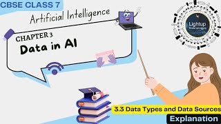 CBSE Artificial Intelligence Class 7 Chapter 3 Sub topic Explanation 2