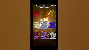 Thumbnail of Which one are you????? #phonk #music #song