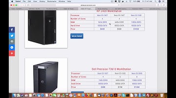 My preferred workstations for Dukascopy JForex Automated trading strategy