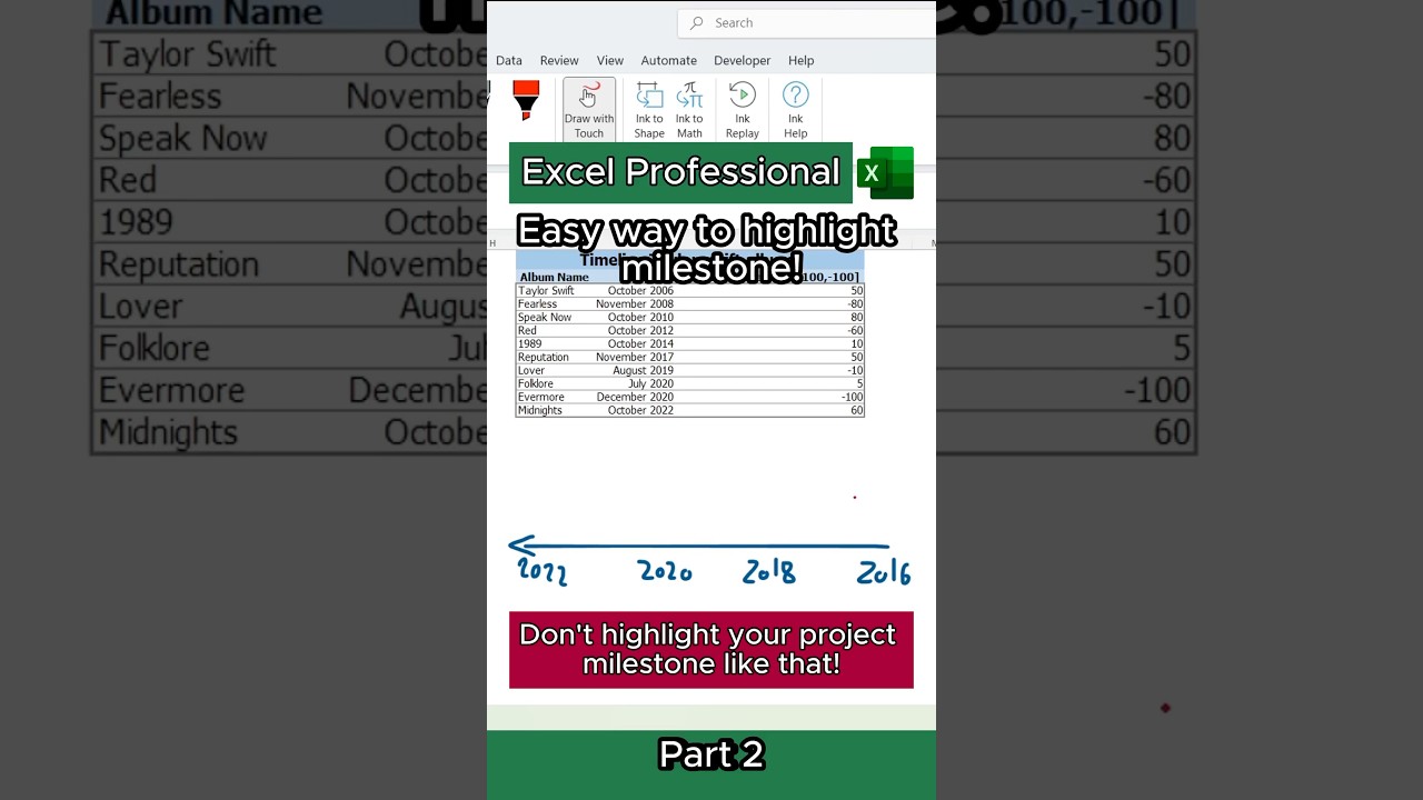 Part 2 - how to make Timeline to track and  highlight your milestones! 