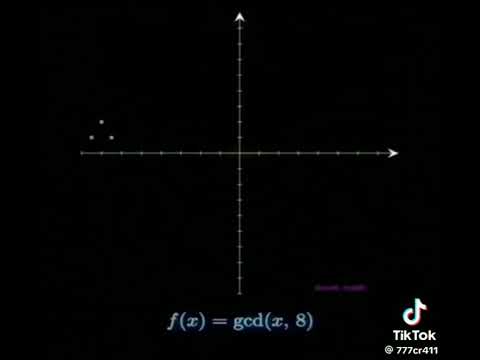 Math functions phonk:RAPID KL Edition.