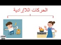 الحركات اللاإردية 