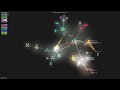 withastro/flue - Gource visualisation