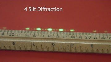 Multiple Slit Diffraction, 6D20.10a