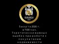 5 марта вебинар "7 критически важных ошибок при работе с покупателем".