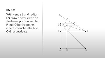 How to Construct Nepal