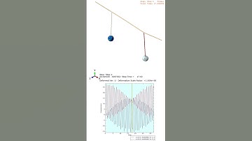 The Physics of Karma: Coupled Resonant Pendulums in Action