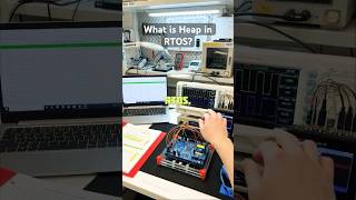 What is Heap in RTOS? | Dynamic Memory Explained