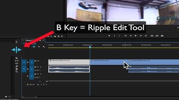 Adobe Premiere Freeze Frame Effect