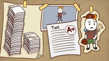 Edutech Explainer Video for Accel Global | Animated Cartoon Screencast