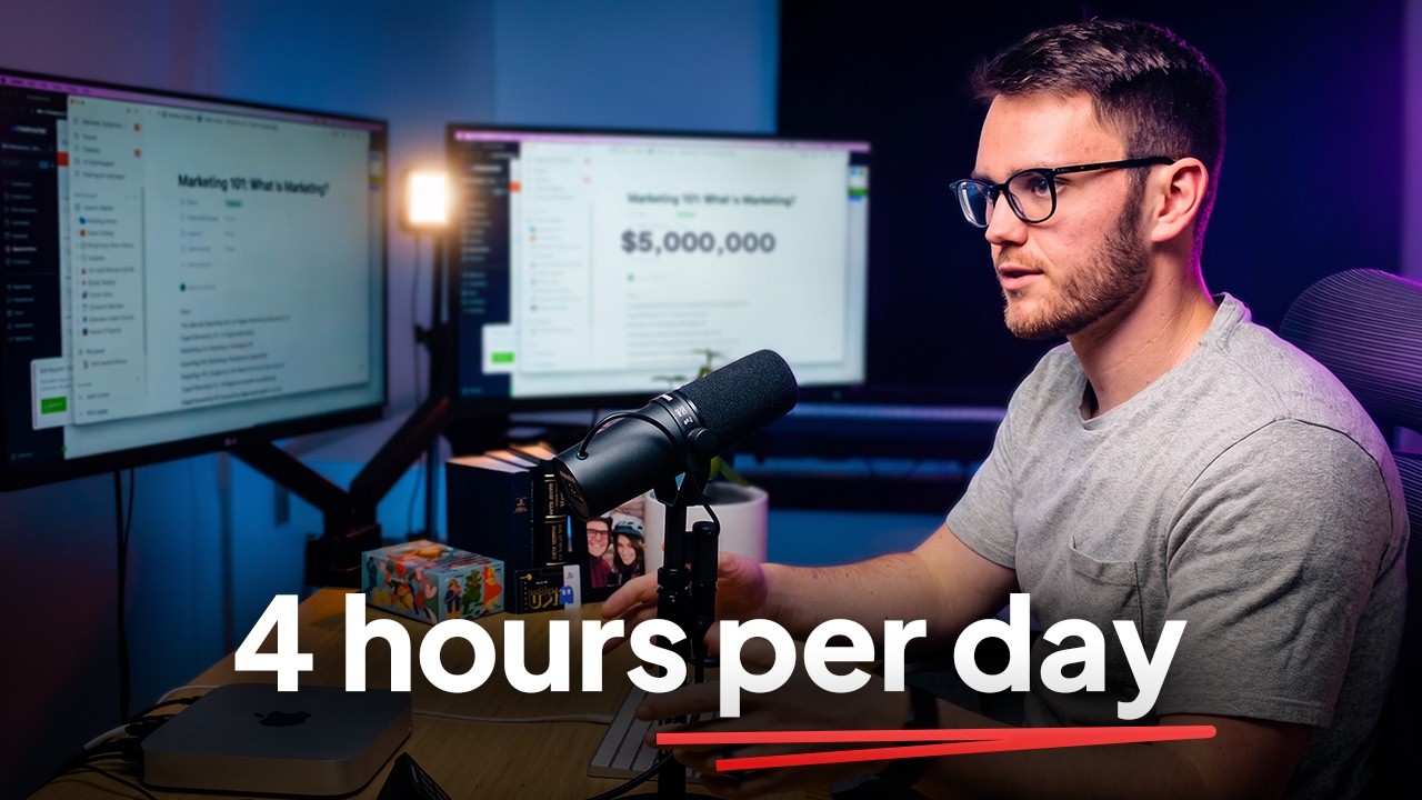 Zero to $50k/mo selling to “boring businesses” (just copy me)