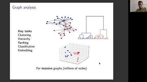Seminar@SystemX - Thomas Bonald