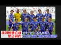 【サッカー日本代表】サポーターが選ぶ期待の選手~北朝鮮戦直前緊急調査~