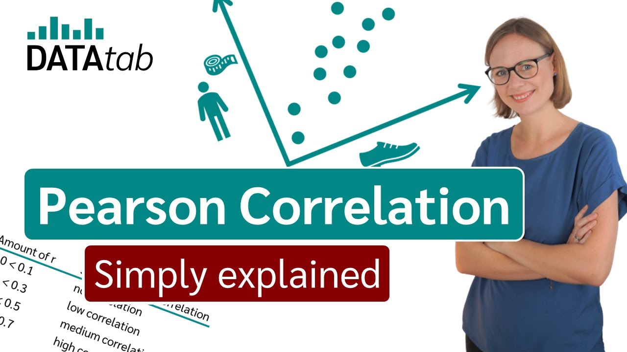 Pearson correlation Simply explained