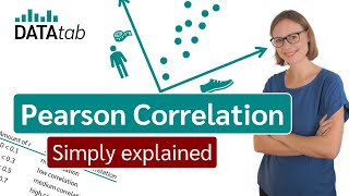 Pearson correlation [Simply explained]