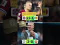 Haaland et ses records #football #haaland #manchestercity