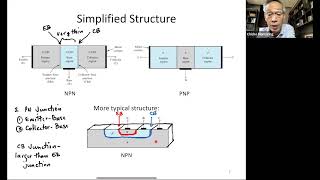 Module 1 Session 4 THW
