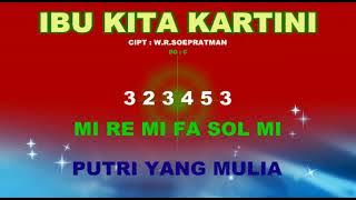 #not ibu kita kartini ( angka ) - cipt : w.r.soepratman