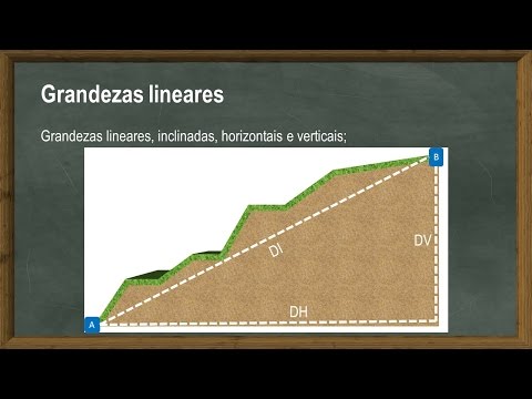 Vídeo: Topografia Arquitetônica