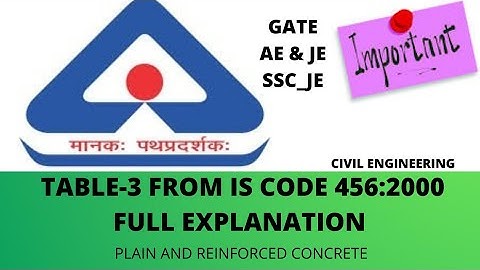 TABLE- 3 from IS CODE 456:2000 | Table 3 full explanation | IS CODE 456:2000