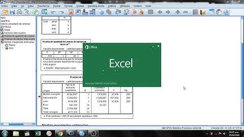 Regresión simple variable cualitativa Example 1