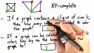 Coloring Cliques Solution - Intro to Theoretical Computer Science