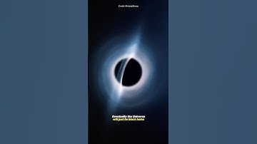 How Will The Universe End?