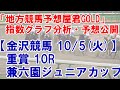 10/5(火) 金沢競馬  10R 兼六園ジュニアカップ-最後に能力偏差値公開【地方競馬 指数グラフ・予想・攻略】