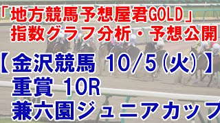 10/5(火) 金沢競馬  10R 兼六園ジュニアカップ-最後に能力偏差値公開【地方競馬 指数グラフ・予想・攻略】