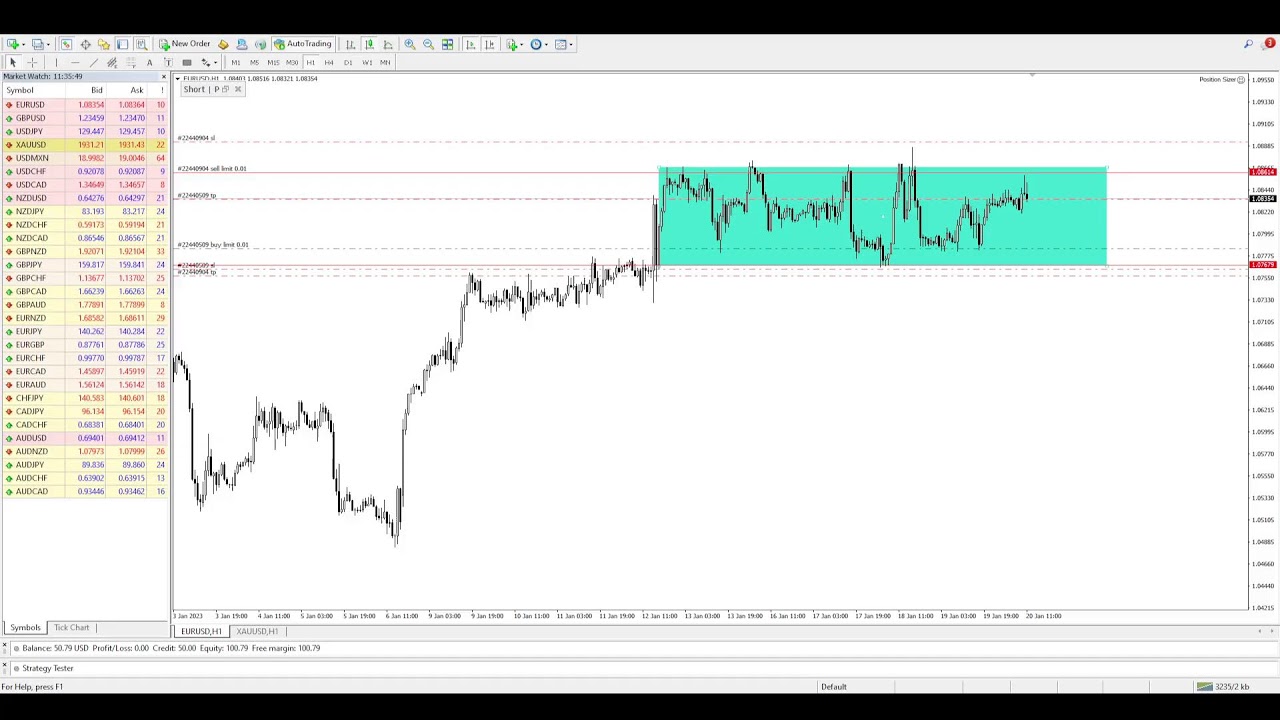 Sinyal Trading GOLD - XAUUSD TIME FRAME 5 Minute M5 | Best Forex Strategy Almost No Risk