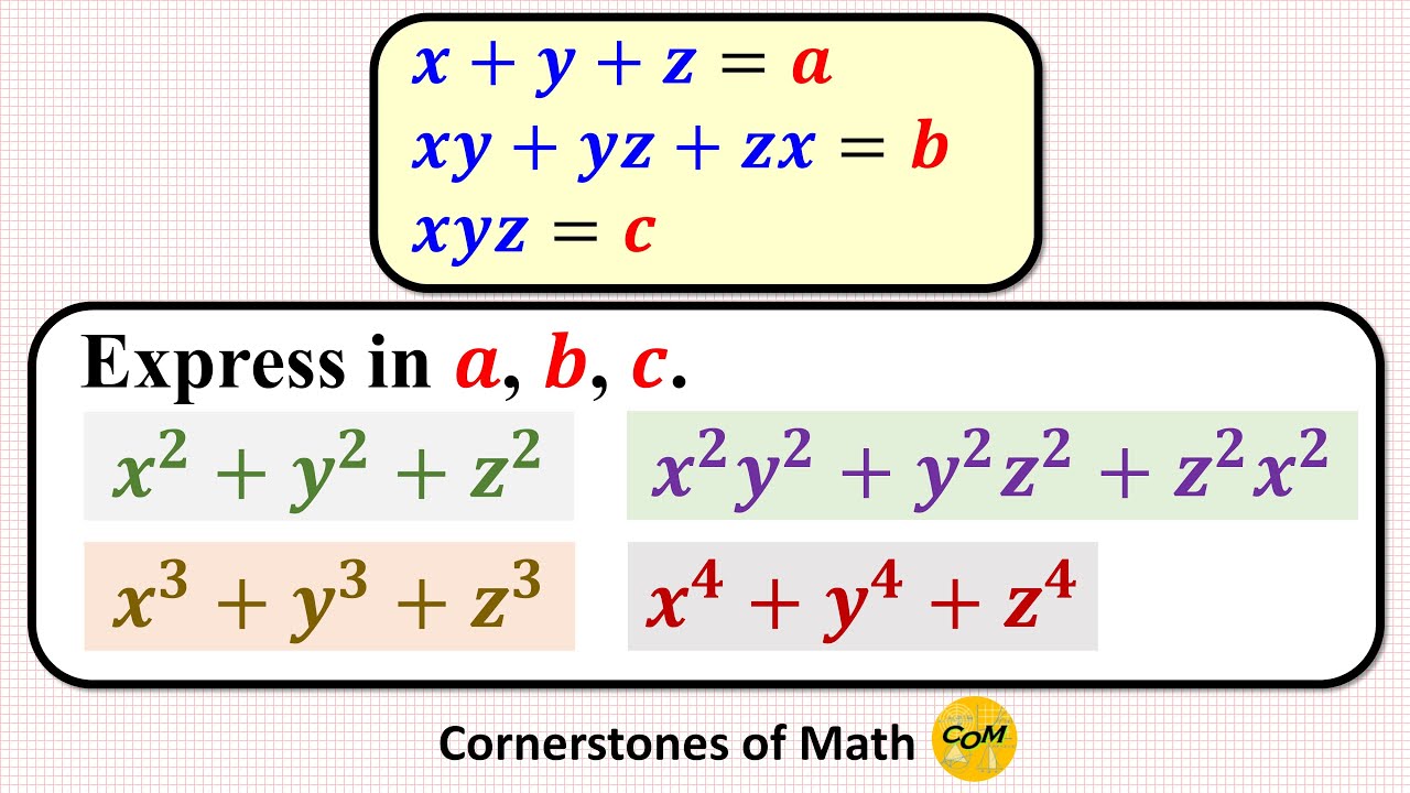 Algebra Problem: When x+y+z=a, xy+yz+zx=b, and xyz=c - YouTube
