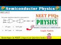 NEET 2017 Logic Gate | NEET Physics | Semiconductor Electronics | Class 12 Physics | NEET PYQ Series
