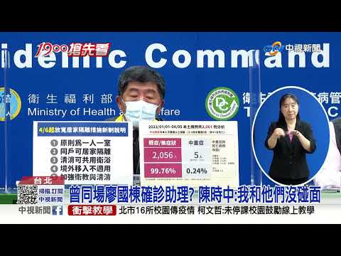 2確診國會助理足跡曝! 跑遍立院小吃部.委員會│中視新聞 20220406