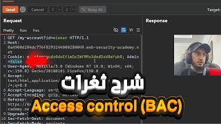 شرح 13 فكرة لثغرات Access control (BAC)