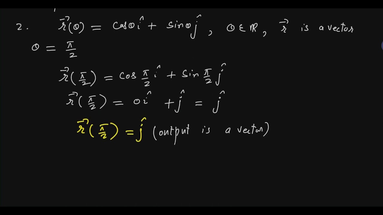 Lecture1 Thomas Calculus 14th Ed Chapter 13 13 1 YouTube